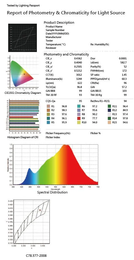 Spot-Full Color LED Profile Theatre Stage Dance Effect LED Profile 91X3w RGB+Lime LEDs